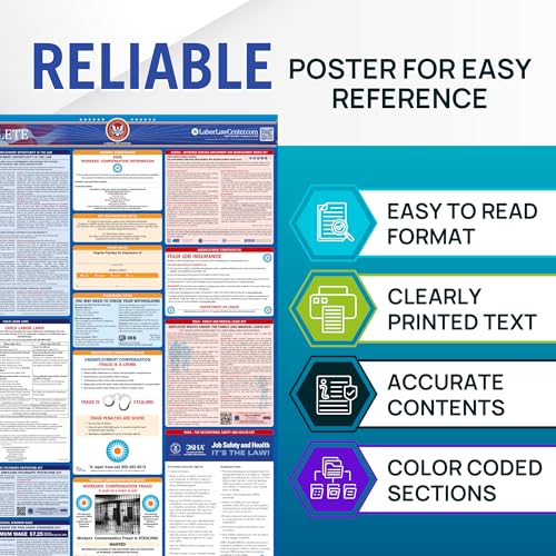 Labor Law Poster Virginia 2027, Spanish, State, Federal Notices 26 x 39.5 - style: Spanish