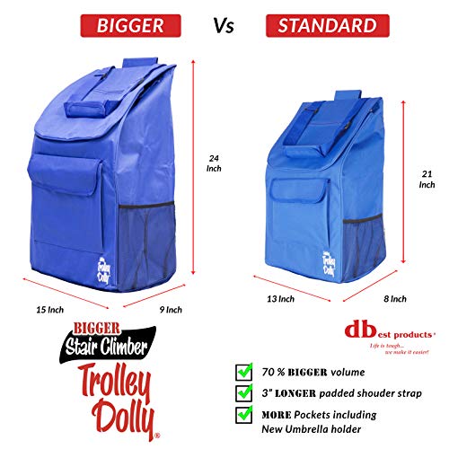 dbest products Stair Climber Bigger Trolley Dolly, Blue Shopping Grocery Foldable Cart Condo Apartment - color: Blue