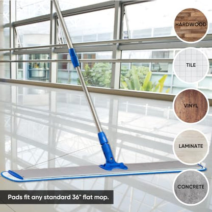 36" Microfiber Wet Mop Pad (3) - Microfiber Wholesale - size: 36 Inch 3 Pack