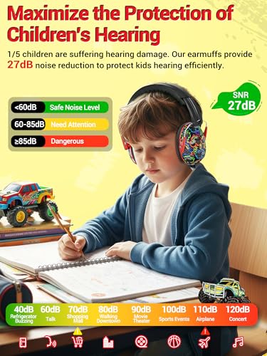 Dr.meter Kids Ear Protection for Monster Jam, Noise Cancelling Headphones - color: Print Monster Truck