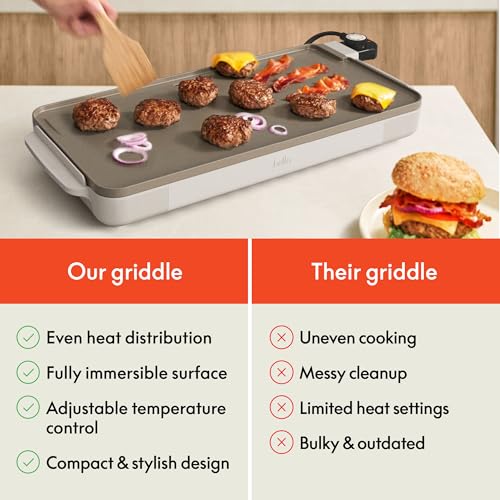bella 12 x 22 Electric Ceramic Nonstick, Nontoxic Griddle, Oatmilk - color: Oatmilk