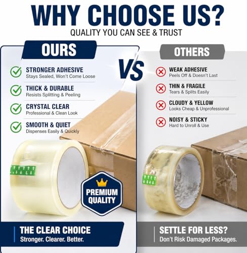 Packing Tape, Clear, 1.8 Inch x 55 Yards, Heavy Duty, Strong Adhesive, for Shipping, Storage, and Moving Box Sealing, 6-36 Rolls (30 Pack)