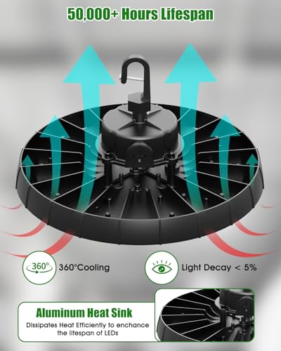 200W UFO LED High Bay Lights, AC100-277V - size: 1 Pack