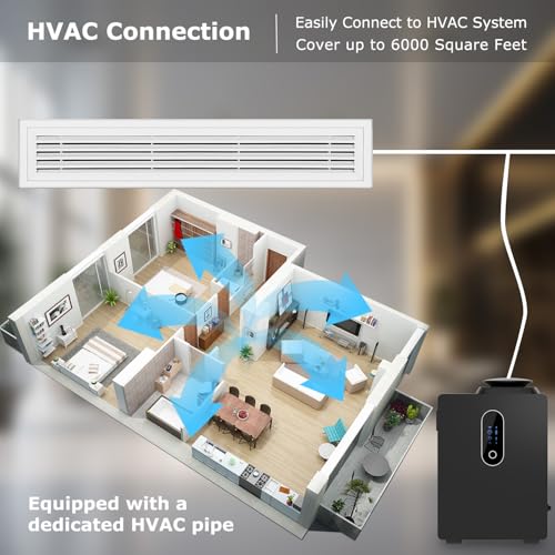 2026 Upgraded HVAC Scent Diffuser Machine Covers 6000 Sq.Ft for Large Room