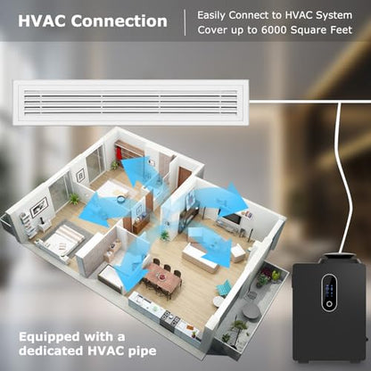 2026 Upgraded HVAC Scent Diffuser Machine Covers 6000 Sq.Ft for Large Room