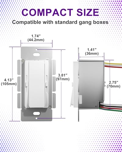 HitLights 120W LED Driver and CCT Dimmer Switch, 120VAC to 12VDC, UL Listed