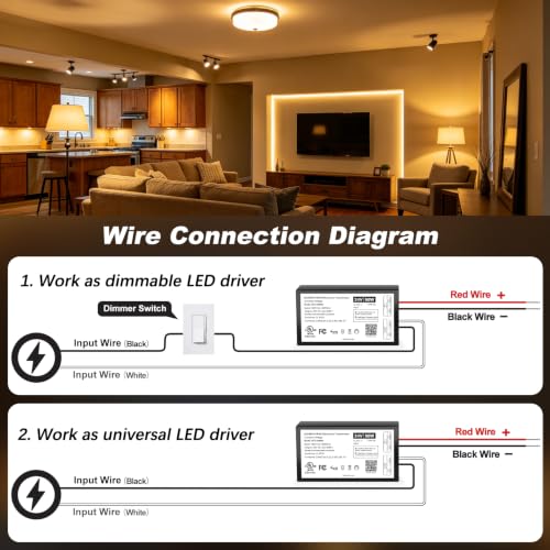 Lutron/Leviton Compatible 96W Dimmable LED Driver 24V - size: 96W24V