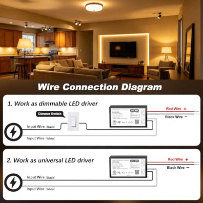 Lutron/Leviton Compatible 96W Dimmable LED Driver 24V - size: 96W24V