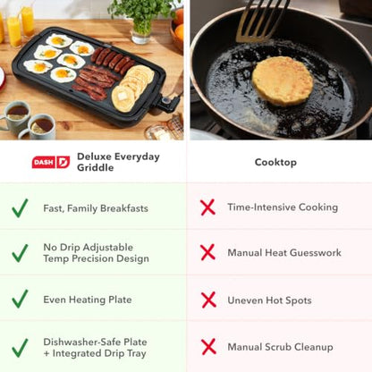 Dash Deluxe Everyday Electric Griddle, Removable Nonstick Plate, Black - color: Black