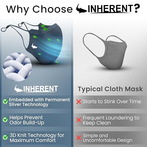 INHERENT Reusable Face Mask, Anti-Odor, Adjustable, Comfortable - style: Navy - Large