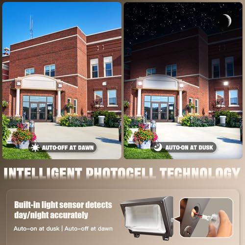 LED Wall Pack Light 120W/96W/72W with Dusk to Dawn Photocell - size: 120W