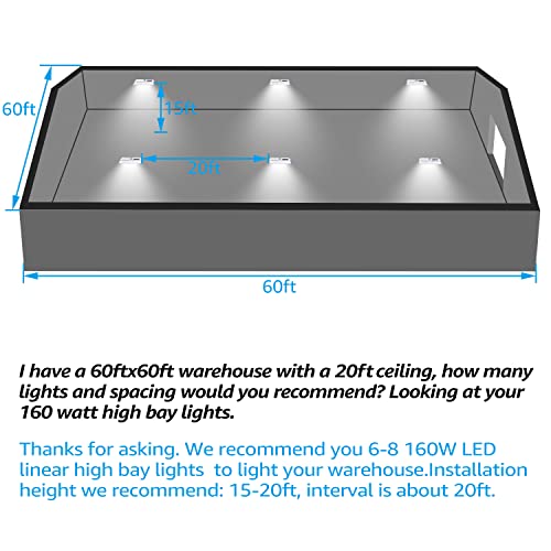 LEONLITE 2FT 160W LED Linear High Bay Light, 5000K