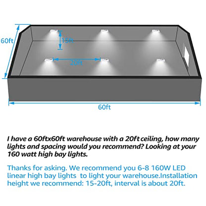 LEONLITE 2FT 160W LED Linear High Bay Light, 5000K
