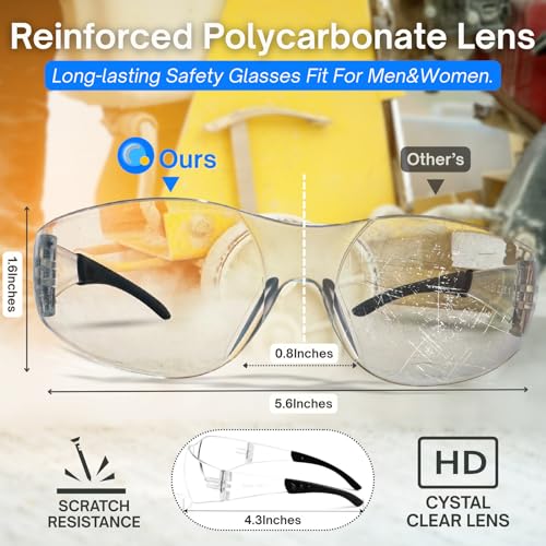 Safety Glasses Ansi Z87.1 Clear Safety Glasses Bulk Impact Scratch Resistant Lens Protective Eyewear for Men Women - color: 36pcs Clear