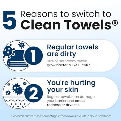 Clean Skin Club Original Clean Towels XL & Clean² Face Pads Bundle, 50 Ct Disposable Face Towels + 60 Ct Dual-Sided Cotton Pads, USDA Biobased Makeup Remover & Skincare Set, Eczema Assn Accepted