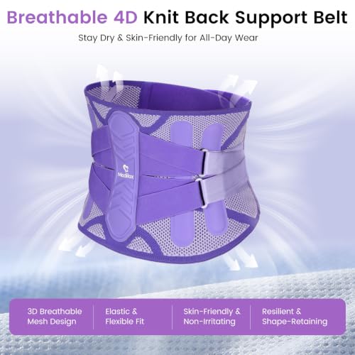 Medilax Back Brace For Lower Back Pain Women & Men, (Purple Gray,S) - color: Purple Gray, size: Small(Waist:27.6″-33.5″)