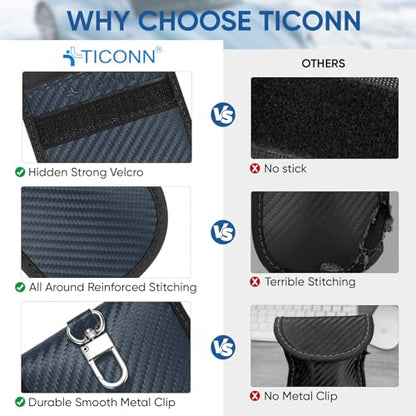 TICONN 2PK Faraday Bag for Car Key Fob, Anti-Theft NFC RFID Blocking Pouch - color: Navy, size: Small