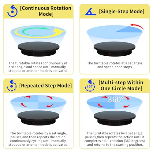 23.6In Remote Large Motorized electric turntable Rotating platform Photography Turntable Motorized lazy susan Base giratoria para for Photography,3D Scanner,Heavy duty display(Load Range:220~500lbs) - size: 23.6inch/Black/500Lbs Load