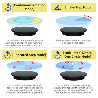 23.6In Remote Large Motorized electric turntable Rotating platform Photography Turntable Motorized lazy susan Base giratoria para for Photography,3D Scanner,Heavy duty display(Load Range:220~500lbs) - size: 23.6inch/Black/500Lbs Load