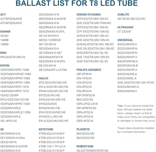 JESLED 2FT T8 LED Tube Light, 5000K Daylight, 4 Pack
