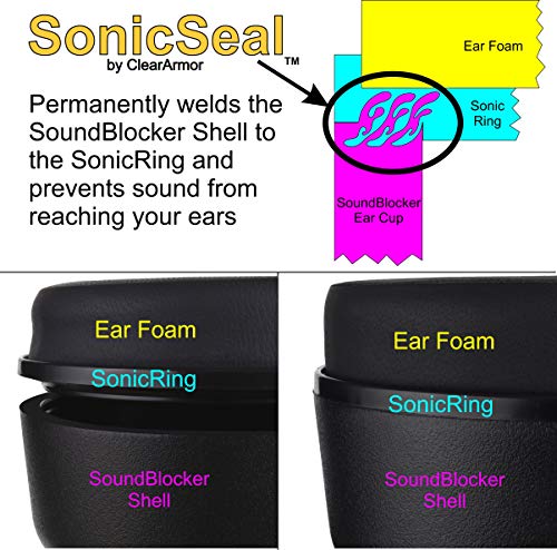 Clear Armor Adjustable Padded Safety Earmuffs 31.5 dB SNR Black 2-Pack - color: 2-pack, Black