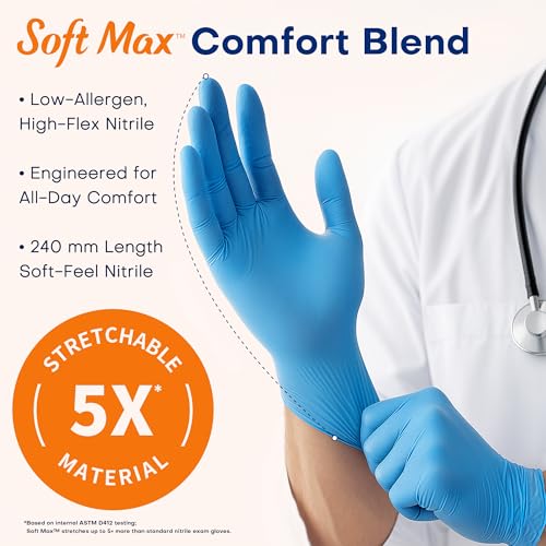Supmedic Medical Soft Max Nitrile Exam Gloves Powder-Free Disposable 100 Ct - color: Blue (Small)