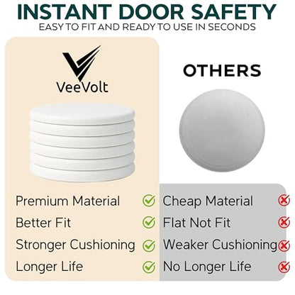 Door Knob Wall Protector 3.15 Inch 4 Pack White Silicone Pads - size: 3.15 inches Pack 4