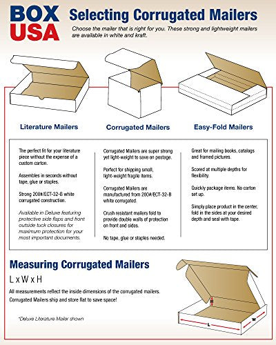 Box USA BM532 5"L x 3"W x 2"H, White (Pack of 50) - size: (018) 5" x 3" x 2", 50-Pack