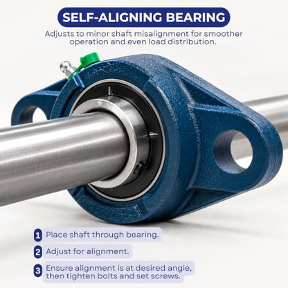Jeremywell UCFL204-12 Pillow Block Bearing (2 Pack), 3/4 inch Bore, 2-Bolt Flange Mounted, Solid Base, Self-Alignment - size: UCFL204-12