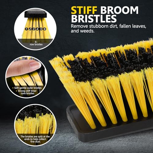 Masthome 25 ” Push Broom, Heavy Duty Outdoor Commercial Broom - color: Yellow