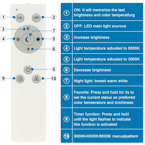 DELIPOP 12 inch Dimmable LED Flush Mount Ceiling Light Fixture with Remote Control, 24W 3000K-6500K Adjustable Color Temperature, Ultra-Thin Ceiling Lamp for Bedroom Kitchen Hallway Living Room - size: 12in-Dimmable-1Pack