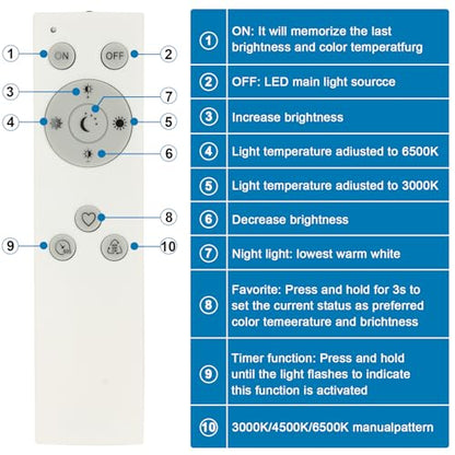DELIPOP 12 inch Dimmable LED Flush Mount Ceiling Light Fixture with Remote Control, 24W 3000K-6500K Adjustable Color Temperature, Ultra-Thin Ceiling Lamp for Bedroom Kitchen Hallway Living Room - size: 12in-Dimmable-1Pack
