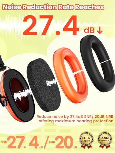 Dr.meter Kids Ear Protection Ear Muffs for Noise Reduction Monster Jam - color: Orange