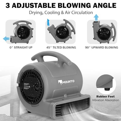 MOUNTO 1/4hp 1000CFM 2 Speed Air Mover Carpet Dryer Floor Fan Cooling Fan (Grey) - color: Grey