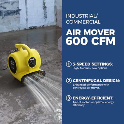 ALORAIR 3 Speed Air Mover Blower Fan 115W 600CFM Utility Floor Fan - Yellow - color: GF600A Air Mover in Yellow