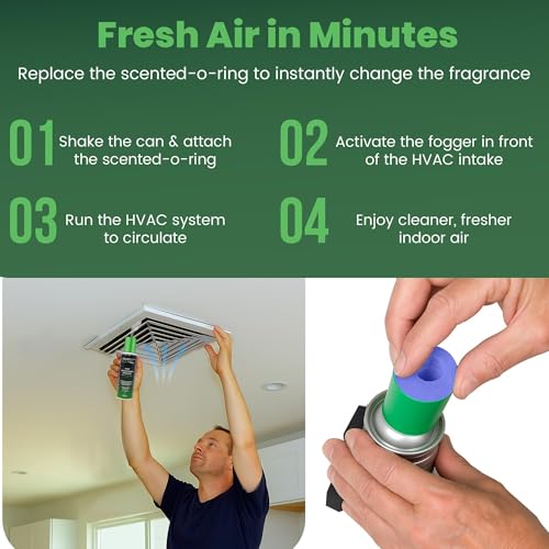HVAC Air Deodorizer & Mold Treatment Fogger 3-Pack with 3 Scented O-Ring Pads | Air Duct Freshener for HVAC & AC Vents | Plant-Based Thymol Fogger for Home, Car & Commercial Spaces