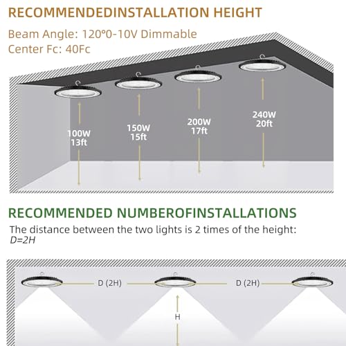 2Pack UFO LED High Bay Light 250w, 5000K,36,000LM, 5 ft cable with Us Plug UL Certified Plug,Hanging HookIP65 Commercial Warehouse Area Light for Wet Location Area, Workshop, Garage, Factory Barn - size: 250W2 Pack