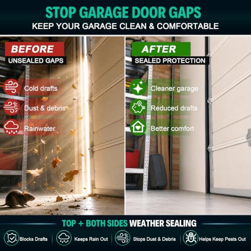 Garage Door Seal Top and Sides - 36FT TPE Garage Door Weather Stripping Kit, Flexible Side Seal for Blocking Drafts Rain Dust & Rodents, Easy Installation for DIY Homeowners, Black - color: Black, size: 36FT