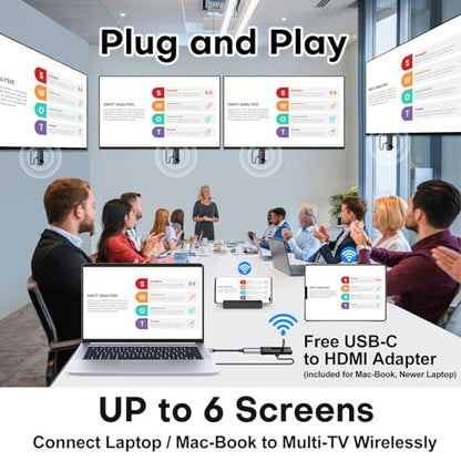 Wireless HDMI PRO- Transmitter and Four Receiver, Portable Multi-TVs Extender Kit, Plug and Play, Heat-Control, 5.8G/2.4G @60Hz 165FT/50M, Stream Video Wirelessly from Laptop to Multiple HDTVs/Monitor - size: 1TX+4RX