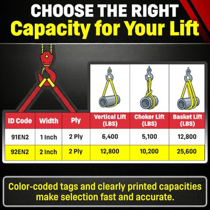 DD Sling 2" x 25' Nylon Endless Lifting Sling – USA Made, 12,800 lb Vertical, 10,200 lb Choker, 25,600 lb Basket – 2 Ply Heavy Duty 900 Webbing, Type 5 Endless Rigging Sling - size: 2"x25'