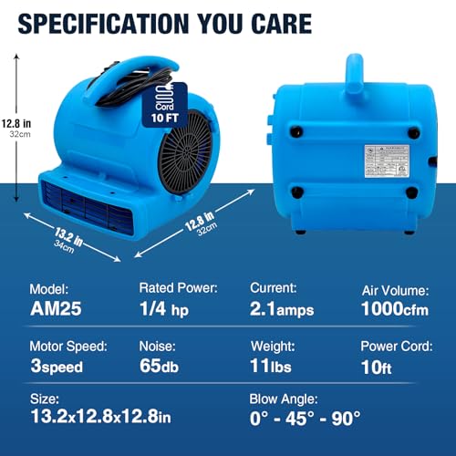 MOUNTO 1/4hp 1000CFM 2 Speed Air Mover Carpet Dryer Floor Fan Cooling Fan (Blue) - color: Blue