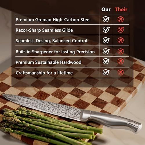 Knife Set, Astercook 21 Pieces Kitchen Knife Set with Built-in Sharpener, German Stainless Steel Knife Block Set, Razor-Sharp Knives with Full-tang Handle, Dishwasher Safe Kitchen Utensils Set - size: 21 Piece