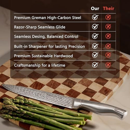 Knife Set, Astercook 21 Pieces Kitchen Knife Set with Built-in Sharpener, German Stainless Steel Knife Block Set, Razor-Sharp Knives with Full-tang Handle, Dishwasher Safe Kitchen Utensils Set - size: 21 Piece