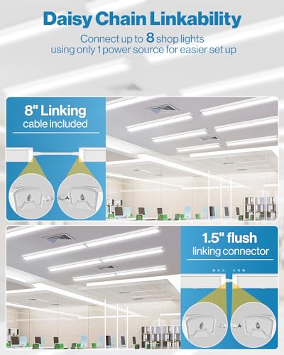 Sunco 2 Pack LED Shop Lights 4ft, Wraparound Fixtures, 40W=300W, Linkable