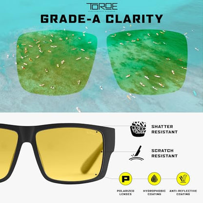TOROE VALLEY Polarized z87+ Men Sunglasses - color: Matte Black | Black Emblem | Yellow Hd