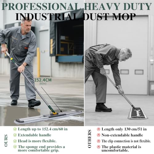Masthome 36" Commercial Dust Mop,Heavy Duty Wet & Dry Flat Floor Mops - color: Green Large