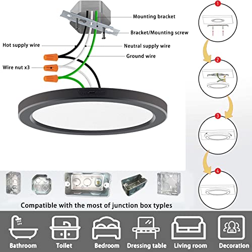 ETL 7 inch Small LED Flush Mount Ceiling Light Dimmable,5000K Daylight Ultra Slim Round Flat Panel Ceiling Light Fixture,Modern Ceiling Lamp for Closet,Kitchen,Bathroom 1 Pack Black - color: Black, size: 7 inch-1 Pack