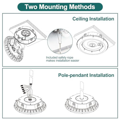 kadision 100W LED Round Canopy Light, 3-Level Selectable Wattage and CCT