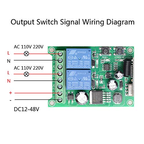 DC 12V 24V 36V 48V Wide Voltage RF Wireless Remote Light Switch 2 Channel 433Mhz Wireless Receiver with Transmitter, 12-48V Momentary 10A Relay Switch for Widely Used Home Smart
