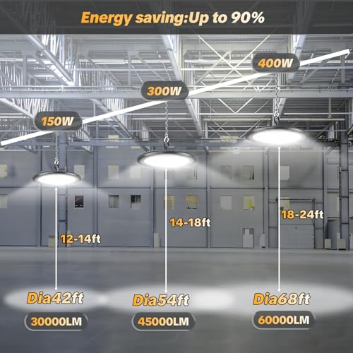 AIKVSXER 1Pack UFO LED High Bay Lights, 300W Shop Lights, 45000LM, 6000K